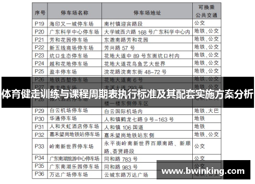 体育健走训练与课程周期表执行标准及其配套实施方案分析