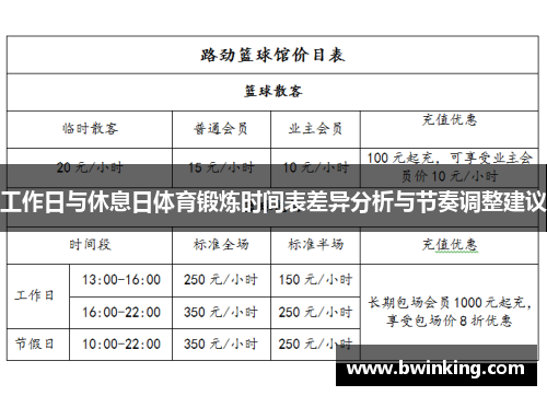 工作日与休息日体育锻炼时间表差异分析与节奏调整建议