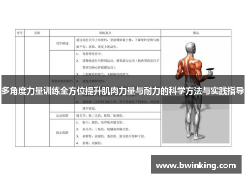 多角度力量训练全方位提升肌肉力量与耐力的科学方法与实践指导