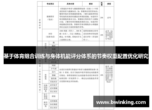 基于体育组合训练与身体机能评分体系的节奏权重配置优化研究